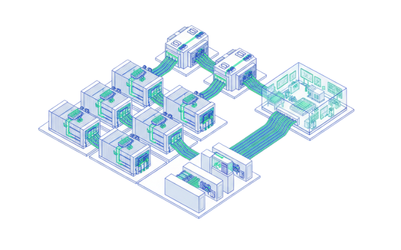 Project Management and Execution